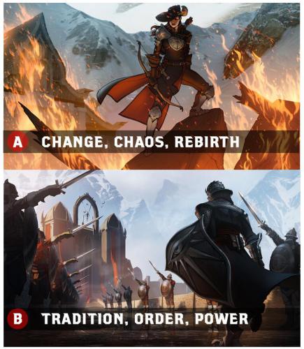 Dragon Age: Inquisition - выбери свой тип прохождения игры